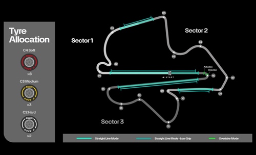 GP Bahrain - Analisi tecnica e immagini dalla pitlane: tutte le novità Mercedes - GP Bahrain - Analisi tecnica e immagini dalla pitlane: le Straight Mode a Sepang