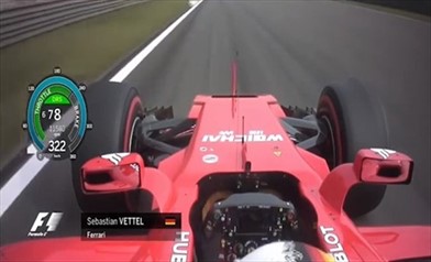 Gp Bahrain: cosa aspettarsi dalla Ferrari SF70H? - GP BAHRAIN: cosa aspettarsi dalla Ferrari SF70H?