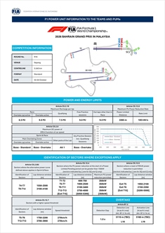 GP Bahrain - Freni ed energia: Sepang sfida recupero e deployment - GP Bahrain - Freni ed energia