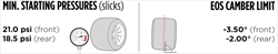 GP Bahrain: le nuove mescole Pirelli, le scelte per il weekend e i rispettivi vantaggi - GP Bahrain - Le nuove mescole Pirelli, le scelte per il weekend e i rispettivi vantaggi