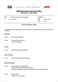 GP Bahrain - Parco chiuso, cambiate parti sulle due Mercedes e sulla Ferrari di Leclerc - GP Bahrain - Parco chiuso, cambiate parti sulle due Mercedes e sulla Ferrari di Leclerc