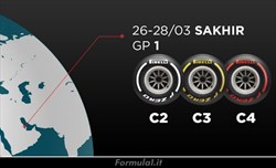 Gp Bahrain - Pirelli sceglie un range di mescole medie  - Gp Bahrain - Pirelli sceglie un range di mescole medie 