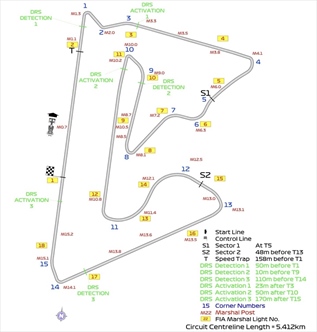 GP Bahrain - Prime immagini dal circuito: le scuderie temono il caldo - GP Bahrain - Prime immagini dal circuito: le scuderie temono il caldo