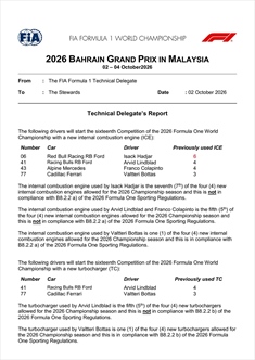 Power unit al limite a Sepang: dieci piloti hanno già sforato - GP Bahrain - Situazione Power Unit: Ferrari e Mercedes al limite