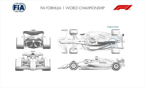 GP Bahrain - Tutti gli aggiornamenti ufficiali delle scuderie: le novità Ferrari, McLaren e Red Bull - GP Bahrain - Tutti gli aggiornamenti ufficiali delle scuderie: le novità Ferrari, McLaren e Red Bull