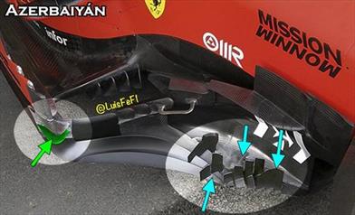 GP BAKU - FERRARI SF90: nuovi bargeboard per cercare più efficienza sul posteriore  - GP BAKU - FERRARI SF90: nuovi bargeboard per cercare più efficienza sul posteriore 