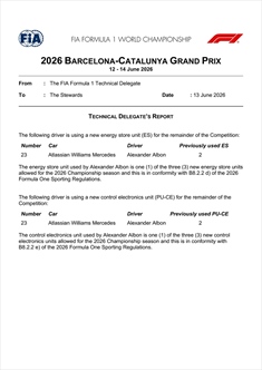 GP Barcellona 2026 - Situazione Power Unit: rischio penalità per Norris, Hadjar, Albon e Alonso - GP Barcellona 2026 - Situazione Power Unit: rischio penalità per Norris, Hadjar, Albon e Alonso