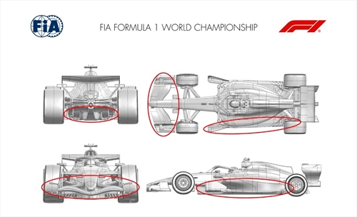 GP Barcellona 2026 - Tutti gli aggiornamenti ufficiali: Ferrari all'attacco - GP Barcellona 2026 - Tutti gli aggiornamenti ufficiali: Ferrari