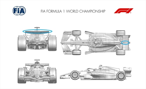 GP Barcellona 2026 - Tutti gli aggiornamenti ufficiali: Ferrari all'attacco - GP Barcellona 2026 - Tutti gli aggiornamenti ufficiali: Williams