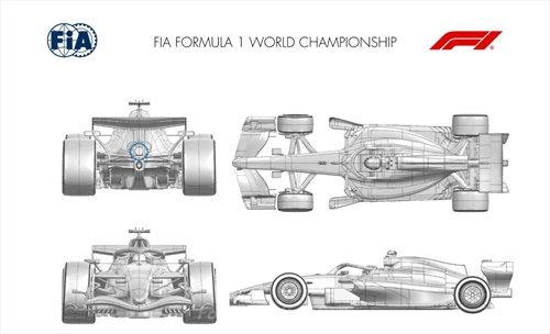 GP Barcellona 2026 - Tutti gli aggiornamenti ufficiali: Ferrari all'attacco - GP Barcellona 2026 - Tutti gli aggiornamenti ufficiali: Haas