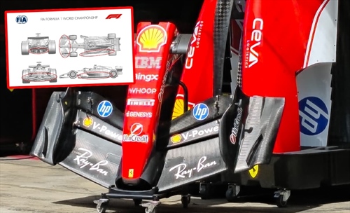 GP Barcellona 2026 - Tutti gli aggiornamenti ufficiali: novità su ali, sospensioni e raffreddamento