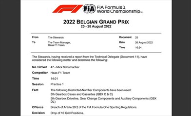 GP Belgio 2022 - Anche Schumacher e Bottas partiranno dal fondo - GP Belgio 2022 - Anche Schumacher e Bottas partiranno dal fondo