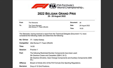 GP Belgio 2022 - Anche Schumacher e Bottas partiranno dal fondo - GP Belgio 2022 - Anche Schumacher e Bottas partiranno dal fondo