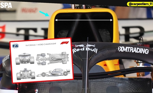GP Belgio - Aggiornamenti ufficiali: novità per nove team, nessuna per Ferrari - GP Belgio - Aggiornamenti ufficiali: novità per nove team, nessuna per Ferrari