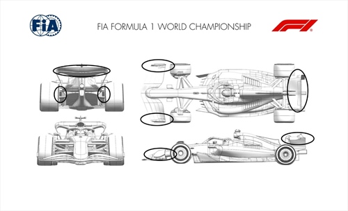 GP Belgio - Aggiornamenti ufficiali: novità per nove team, nessuna per Ferrari - GP Belgio - Aggiornamenti ufficiali: novità per nove team, nessuna per Ferrari