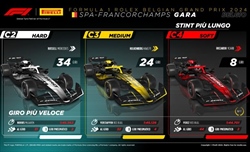 GP Belgio - Analisi strategie: la squalifica non toglie nulla a Russell. Verstappen poteva vincere - GP Belgio - Analisi strategie: la squalifica non toglie nulla a Russell. Verstappen poteva vincere