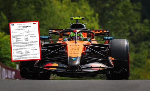 GP Belgio - Situazione Power Unit: pioggia di penalità - GP Belgio - Situazione Power Unit: pioggia di penalità