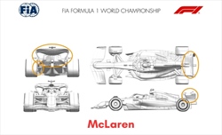 GP Belgio - Tutti gli aggiornamenti ufficiali delle scuderie: pacchetto da 3 decimi per Mercedes - GP Belgio - Tutti gli aggiornamenti ufficiali delle scuderie: pacchetto da 3 decimi per Mercedes