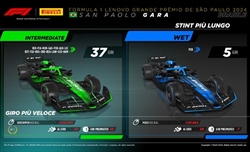 GP Brasile - Analisi strategie: Verstappen, Ocon, Gasly, un podio targato coraggio - GP Brasile - Analisi strategie: Verstappen, Ocon, Gasly, un podio targato coraggio