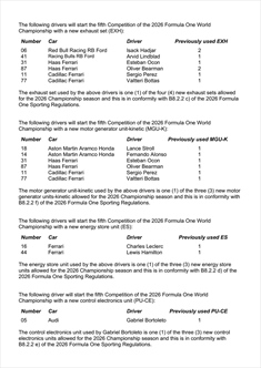 GP Canada 2026 - Situazione Power Unit: Norris e Hadjar a rischio penalità - GP Canada 2026 - Situazione Power Unit: Norris e Hadjar a rischio penalità