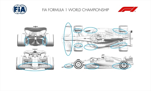 GP Canada 2026 - Tutti gli aggiornamenti ufficiali: Mercedes e McLaren spingono, Ferrari valuta - GP Canada 2026 - Tutti gli aggiornamenti ufficiali: Mercedes