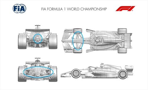 GP Canada 2026 - Tutti gli aggiornamenti ufficiali: Mercedes e McLaren spingono, Ferrari valuta - GP Canada 2026 - Tutti gli aggiornamenti ufficiali: Williams