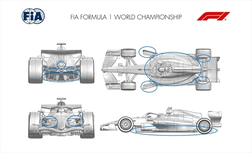 GP Canada 2026 - Tutti gli aggiornamenti ufficiali: Mercedes e McLaren spingono, Ferrari valuta - GP Canada 2026 - Tutti gli aggiornamenti ufficiali: Haas