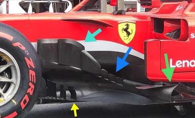 GP CANADA - FERRARI SF71H: ecco i nuovi bargeboard della SF71H - GP CANADA - FERRARI SF71H: ecco i nuovi bargeboard della SF71H