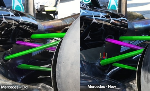 GP Canada - L'analisi tecnica e le prime immagini dal circuito: la Mercedes ci riprova - GP Canada - L'analisi tecnica e le prime immagini dal circuito: nuova ala Ferrari