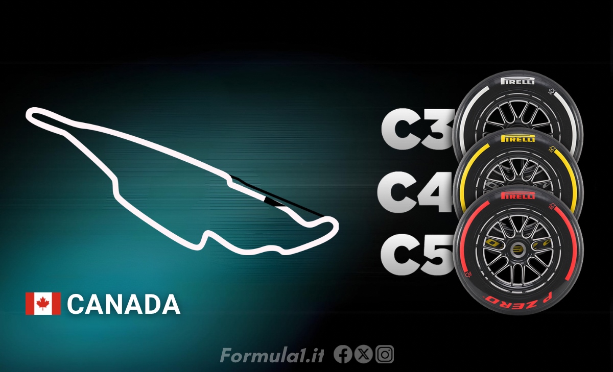 GP Canada - Le caratteristiche del tracciato e le mescole scelte