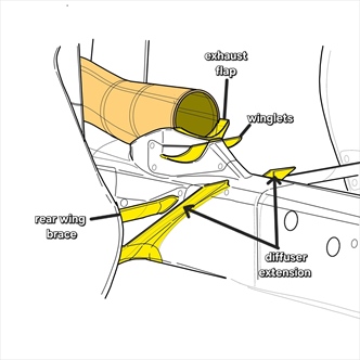 GP Cina 2026 - Analisi tecnica e prime immagini dalla pitlane: ecco la Ferrari a Shangai - GP Cina 2026 - Analisi tecnica e prime immagini dalla pitlane: Haas