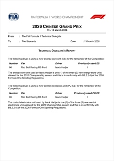 GP Cina 2026 - Situazione Power Unit: Russell già a rischio penalità e non è il solo (aggiornato) - GP Cina 2026 - Situazione Power Unit: Russell già a rischio penalità e non è il solo