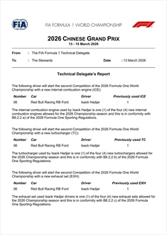 GP Cina 2026 - Situazione Power Unit: Russell già a rischio penalità e non è il solo (aggiornato) - GP Cina 2026 - Situazione Power Unit: Russell già a rischio penalità e non è il solo