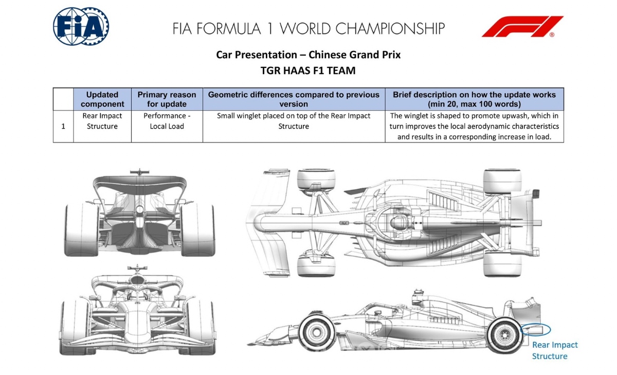 GP Cina 2026 - Tutti gli aggiornamenti ufficiali: 