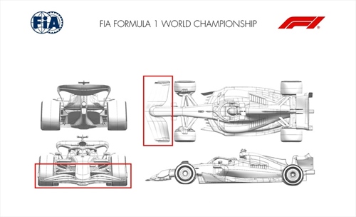 GP Cina 2026 - Tutti gli aggiornamenti ufficiali: novità aerodinamiche per 5 team - GP Cina 2026 - Tutti gli aggiornamenti ufficiali: 