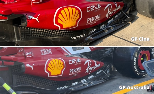 GP Cina - Immagini dal circuito: nessuna novità per la Ferrari, si cercano riscontri - GP Cina - Immagini dal circuito: 8 vetture consegnate in ritardo, meccanici al lavoro dall'alba
