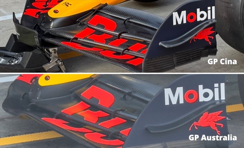 GP Cina - Immagini dal circuito: nessuna novità per la Ferrari, si cercano riscontri - GP Cina 2025 - Red Bull