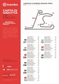 GP Cina, quante insidie per i freni: l'analisi di Brembo - GP Cina, quante insidie per i freni: l'analisi di Brembo