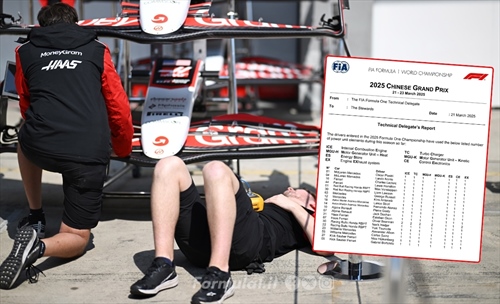 GP Cina - Tabella ufficiale componenti Power Unit usate per pilota: 