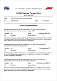 GP Cina - Tabella ufficiale componenti usate. Nuova power uniti per Russell - GP Cina - Tabella ufficiale componenti usate. Nuova power uniti per Russell