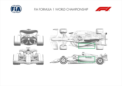 GP Cina - Tutti gli aggiornamenti ufficiali delle scuderie: alla ricerca di carico aerodinamico - GP Cina 2025 - Stake F1