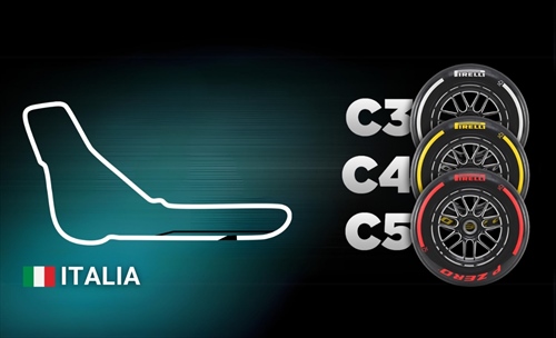 Gp d'Italia - Le caratteristiche del tracciato e le mescole scelte