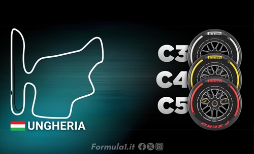 GP d'Ungheria - Le caratteristiche del tracciato e le mescole scelte