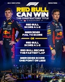 GP di Singapore - La Red Bull sarà campione dei costruttori se... - GP di Singapore - La Red Bull sarà campione dei costruttori se...