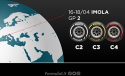 Gp Emilia Romagna - Pirelli sceglie ancora mescole medie
