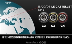 Gp Francia - Pirelli sceglie un range di mescole medie