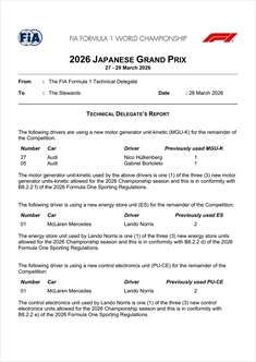 GP Giappone 2026 - Situazione Power Unit: adesso Norris è a rischio penalità - GP Giappone 2026 - Situazione Power Unit: adesso Norris è a rischio penalità