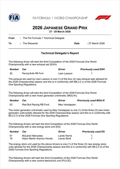 GP Giappone 2026 - Situazione Power Unit: adesso Norris è a rischio penalità - GP Giappone 2026 - Situazione Power Unit: anche Norris al limite