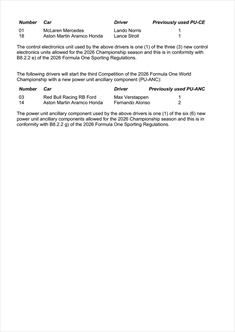GP Giappone 2026 - Situazione Power Unit: adesso Norris è a rischio penalità - GP Giappone 2026 - Situazione Power Unit: anche Norris al limite