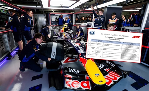 GP Giappone 2026 - Tutti gli aggiornamenti ufficiali: pacchetto importante per Red Bull - GP Giappone 2026 - Tutti gli aggiornamenti ufficiali: pacchetto importante per Red Bull